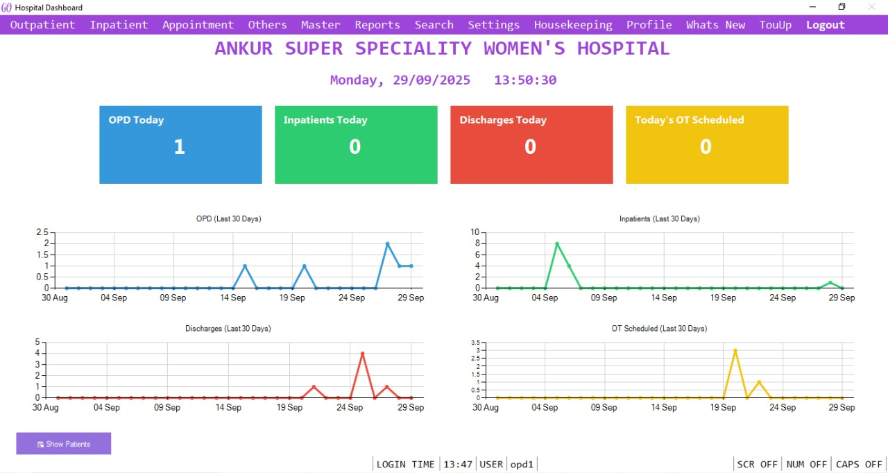 Dashboard Preview